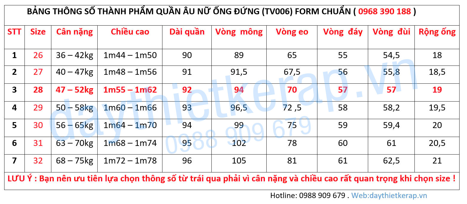THÔNG SỐ QUẦN ÂU NỮ ỐNG ĐỨNG FORM CHUẨN