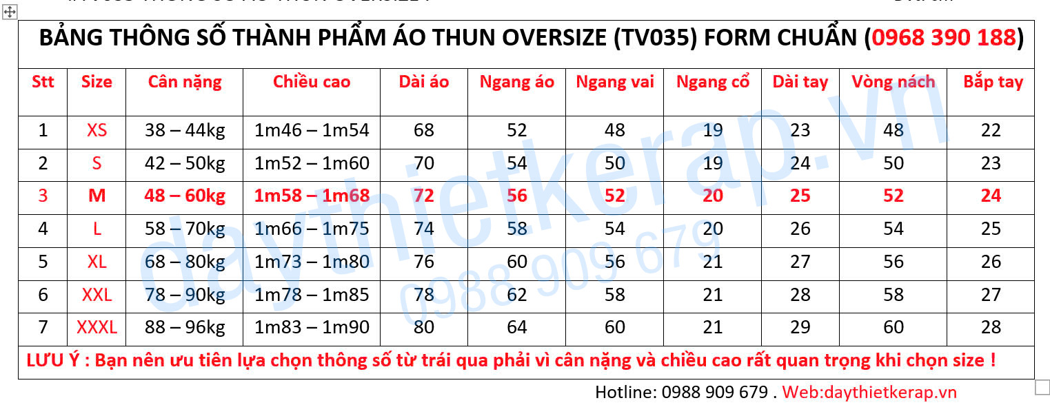 THÔNG SỐ ÁO THUN  OVERSIZE FORM CHUẨN