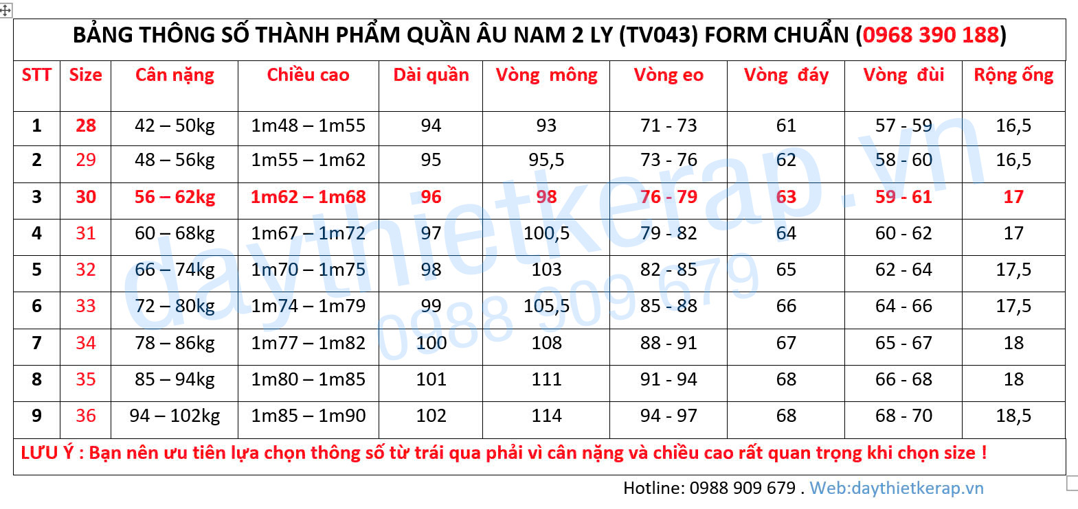 THÔNG SỐ QUẦN ÂU NAM FORM CHUẨN