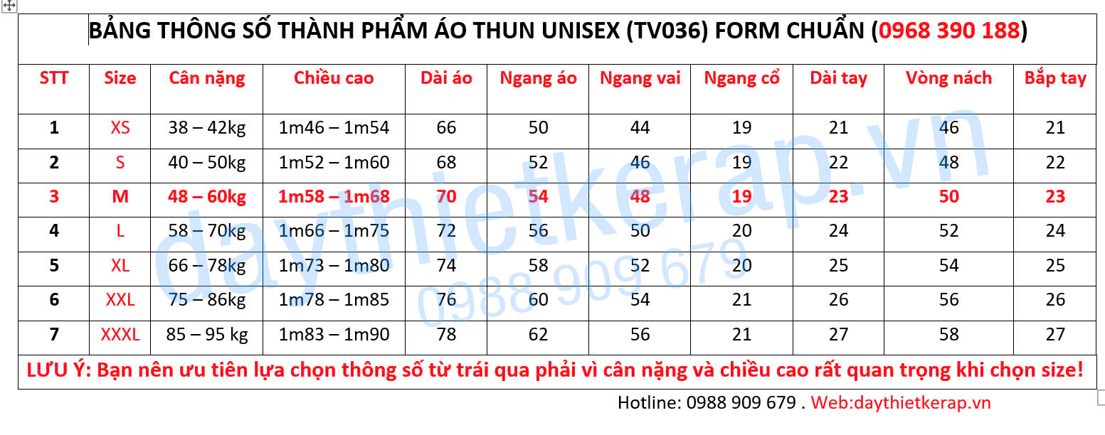 THÔNG SỐ ÁO THUN UNISEX