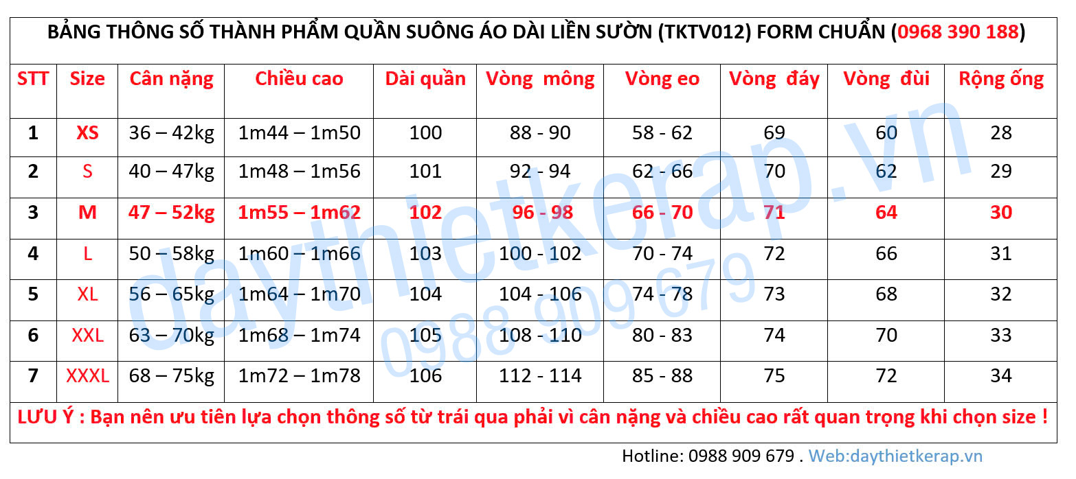 THÔNG SỐ RẬP QUẦN SUÔNG LIỀN SƯỜN FORM CHUẨN